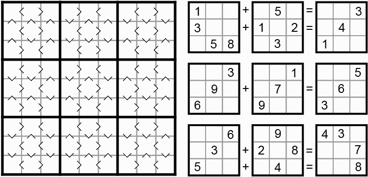 Figure 7. Greater Than Sudoku (Puzzler 1999-11) and Sums Sudoku by Ed Pegg Jr.